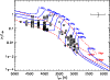 \begin{figure}
\par\includegraphics[width=9cm,height=6.5cm]{0609fig5.ps}
\end{figure}