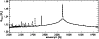 \begin{figure}
\par\includegraphics[width=8.8cm,clip]{0656fig1.ps}
\end{figure}