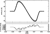 \begin{figure}
\par\includegraphics[width=8.8cm]{0656fig2.ps}
\end{figure}