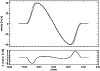 \begin{figure}
\par\includegraphics[width=8.8cm,clip]{0656fig3.ps}
\end{figure}