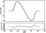 \begin{figure}
\par\includegraphics[width=8.8cm,clip]{0656fig4.ps}
\end{figure}