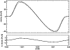\begin{figure}
\par\includegraphics[width=8.8cm,clip]{0656fig6.ps}
\end{figure}