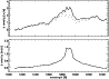 \begin{figure}
\par\includegraphics[width=8.8cm,clip]{0656fig7.ps}
\end{figure}