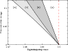 \begin{figure}
\par\includegraphics[width=8.7cm]{0740fig1.eps} \end{figure}