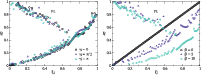 \begin{figure}
\par\includegraphics[width=17.6cm]{0740fig5.eps} \end{figure}