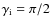 $\gamma_{\rm i}=\pi/2$