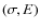 $(\sigma ,E)$