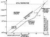 \begin{figure}
\par\includegraphics[width=9cm,clip]{0895fig1.eps}
\end{figure}