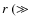 $r\ (\gg$