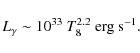 \begin{displaymath}L_\gamma\sim 10^{33}~T_8^{2.2}~{\rm erg~s^{-1}}.
\end{displaymath}