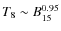 $T_8\sim B_{15}^{0.95}$