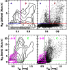 \begin{figure}
\par\psfig{figure=10905f3.eps,height=9cm}
\end{figure}