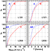\begin{figure}
\par\psfig{figure=10905f4.eps,height=9cm}
\end{figure}