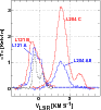 \begin{figure}
{
\psfig{figure=10905f5.eps,height=9cm} }\end{figure}