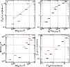 \begin{figure}
\par\psfig{figure=10905f9.eps,height=8.5cm}
\end{figure}