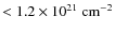 $< 1.2 \times 10^{21}~{\rm cm}^{-2}$