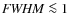 ${\it FWHM}\la 1$