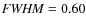 ${\it FWHM} = 0.60$
