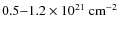 $0.5 {-} 1.2 \times 10^{21}~{\rm cm}^{-2}$