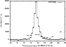 \begin{figure}
\par\includegraphics[width=6cm,angle=270]{0920_fig1.eps}
\end{figure}