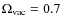 $\Omega_{\rm vac} = 0.7$