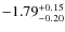 $\rm -1.79 ^{+0.15}_{-0.20}$