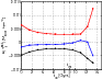 \begin{figure}
\par\resizebox{9cm}{!}{\includegraphics{1153fig2.eps}}
\end{figure}