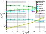 \begin{figure}
\par\resizebox{9cm}{!}{\includegraphics{1153fig3.eps}}
\end{figure}