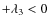 $ + \lambda _3 < 0$