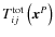 $T_{{ij}}^{{\rm tot}} \left( {{\vec{x}}^{{P}} } \right)$