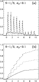\begin{figure}
\par\includegraphics[width=7cm,clip]{1213fig1.ps}
\end{figure}