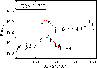 \begin{figure}
\par\includegraphics[width=8.5cm,clip]{1387fig16.eps}
\end{figure}