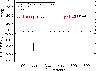 \begin{figure}
\par\includegraphics[width=8.5cm,clip]{1387fig22.eps}
\end{figure}