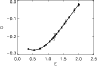 \begin{figure}
\par\includegraphics[width=8.5cm,clip]{1406f2.eps}
\end{figure}