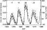 \begin{figure}
\par\includegraphics[width=8.5cm,clip]{1406f6.eps}
\end{figure}