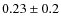 $0.23 \pm0.2$
