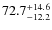 $72.7_{-12.2}^{\rm +14.6}$