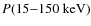 $P(15{-}150~{\rm keV})$