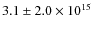 $3.1\pm2.0\times10^{15}$