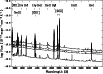\begin{figure}
\par\includegraphics[angle=-90,width=9cm,clip]{1758fig3.eps} \end{figure}
