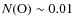 $N{\rm (O)}\sim0.01$