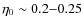 $\eta_{0}\sim 0.2{-}0.25$