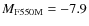 $M_{\rm F550M} = -7.9$