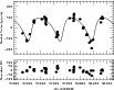 \begin{figure}
\par\resizebox{9cm}{!}{\includegraphics{0837fi3.ps}}
\end{figure}