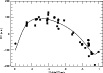 \begin{figure}
\par\resizebox{9cm}{!}{\includegraphics{0837fi5.ps}}
\end{figure}