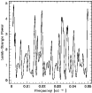 \begin{figure}
\par\resizebox{9cm}{!}{\includegraphics{0837fi6.ps}}
\end{figure}