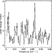 \begin{figure}
\par\resizebox{9cm}{!}{\includegraphics{0837fi7.ps}}
\end{figure}