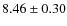 $8.46 \pm 0.30$