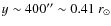 $y\sim 400^{\prime\prime}
\sim 0.41~r_{\odot}$