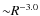 ${\sim}R^{-3.0}$
